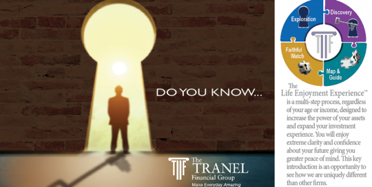 Brochure for The Tranel Financial Group. Man in front of a doorway shaped like a keyhole. His shadow is in the shape of a key. Infographic